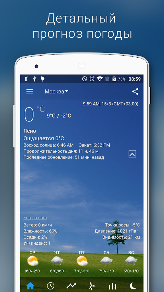 Прозрачные часы и погода на андроид. Прозрачные часы и погода. Погода по часам. Приложение для отслеживания погоды.